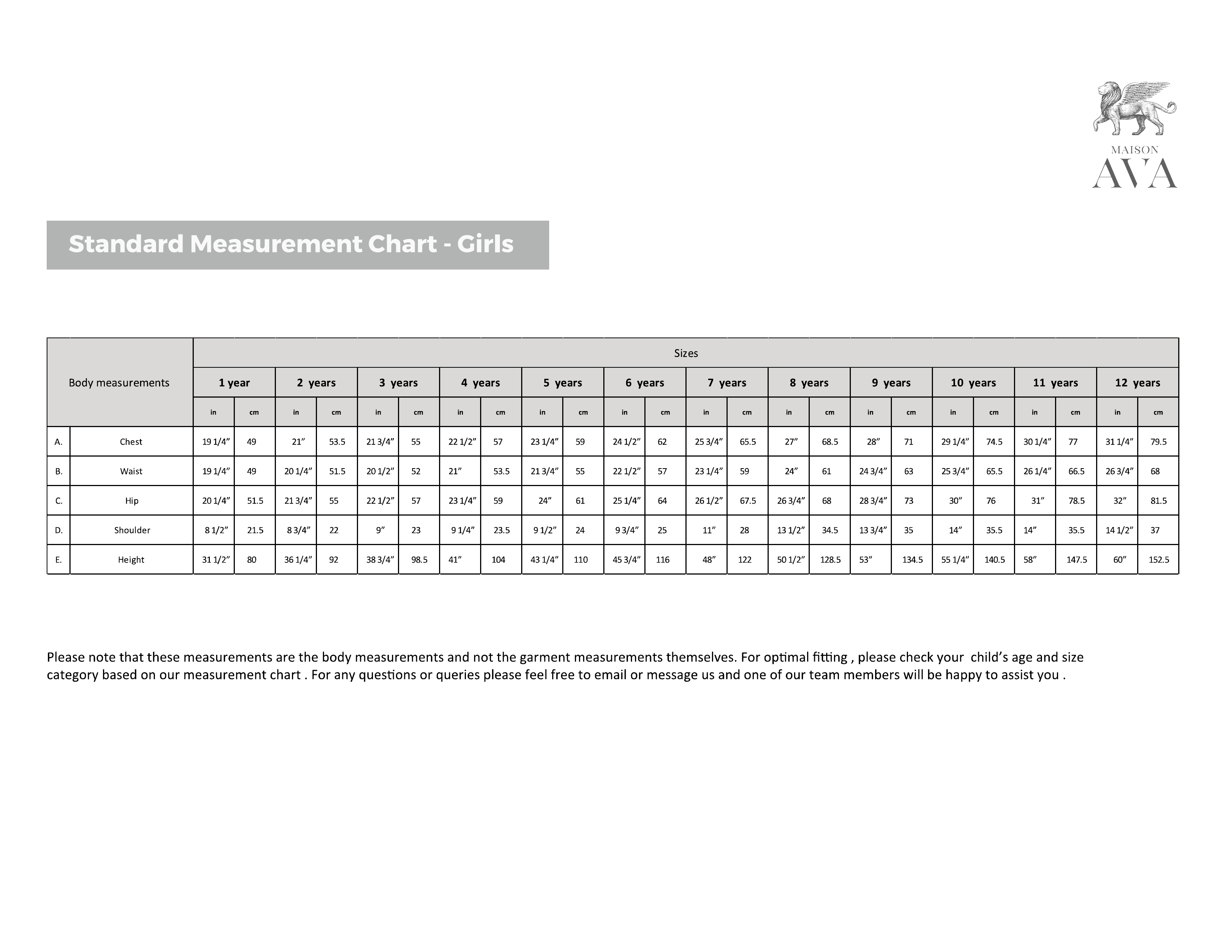 Girls standard measurement chart, ages 1 to 12 years
